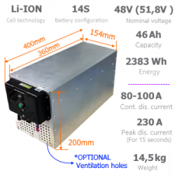 Li-ION ajoakkupaketti 48V 2383Wh laturilla