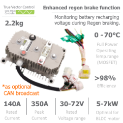 7245N controller for BLDC